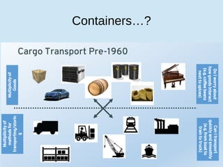 Containers…?
 