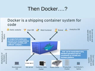 Then Docker….?
 