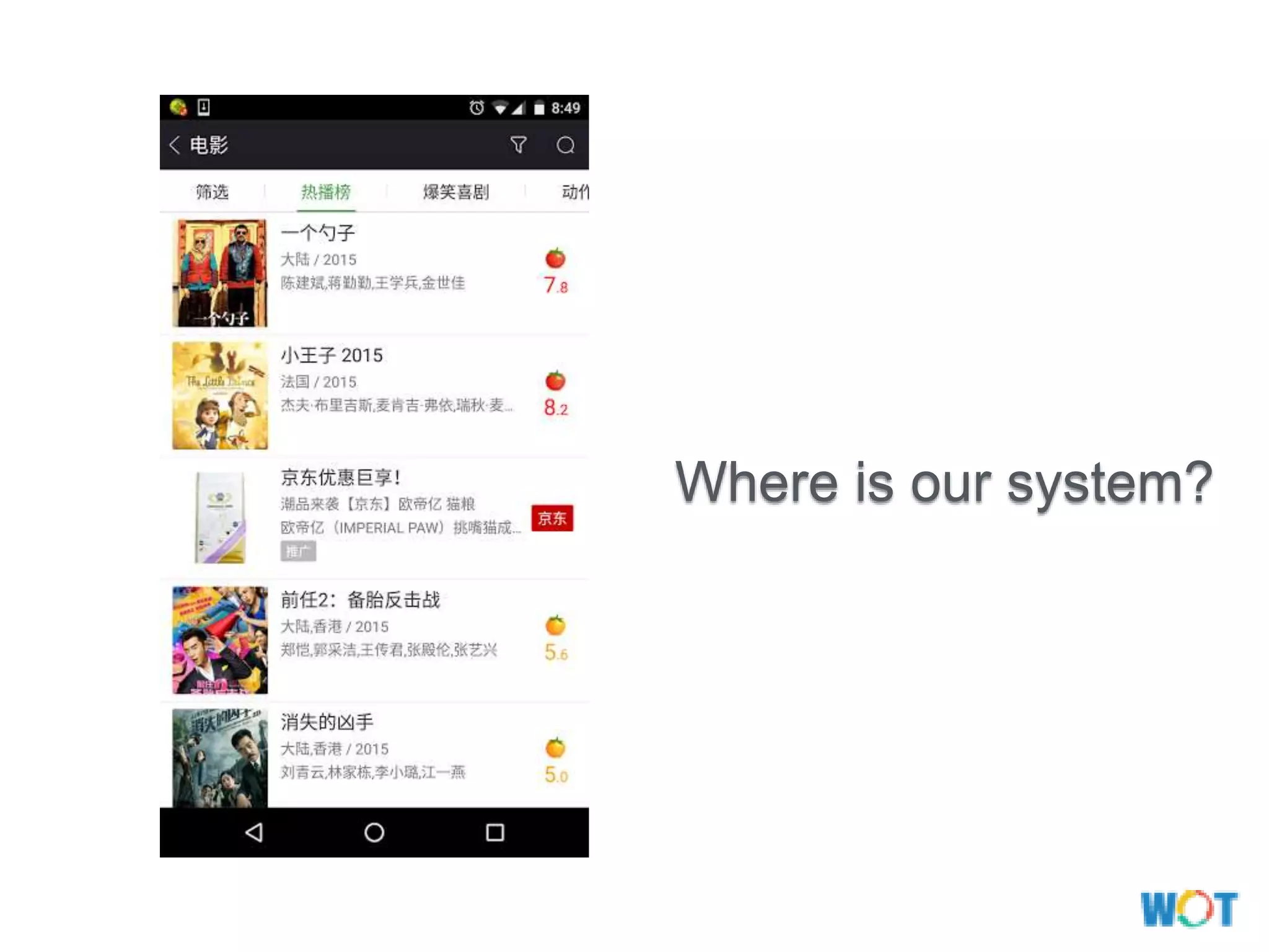 Where is our system?
 