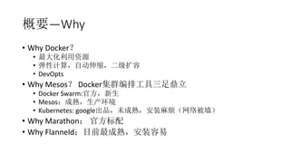 ҪWhy
? Why Docker
? Դ
? Լ㣬Զ
? DevOpts
? Why Mesos DockerȺŹ㶦
? Docker Swarm:ٷ
? Mesos죬
? Kubernetes: googleƷδ죬װ鷳类ǽ
? Why Marathon ٷ
? Why FlanneldĿǰ죬װ
 