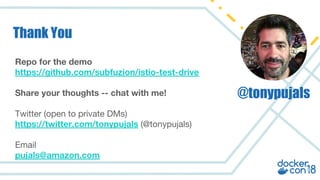 Repo for the demo
https://github.com/subfuzion/istio-test-drive
Share your thoughts -- chat with me!
Twitter (open to private DMs)
https://twitter.com/tonypujals (@tonypujals)
Email
pujals@amazon.com
Thank You
@tonypujals
 