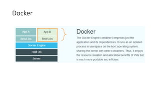 Docker module 1