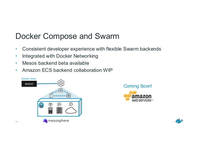 Docker-compose Un-usable On Mac Beta Docker-compose Un-usable On Mac Beta