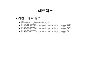 메트릭스
시간 + 수치 정보
[Timestamp, Namespace, ]
[1406886733, us-west1.node1.cpu.usage, 83]
[1406886734, us-west1.node1.cpu.usage, 50]
[1406886735, us-west1.node1.cpu.usage, 3]
 