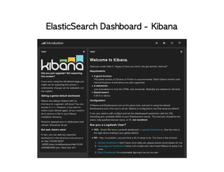 ElasticSearch Dashboard - Kibana
 
