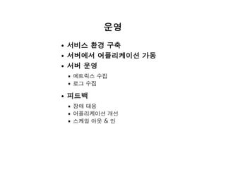 운영
서비스 환경 구축
서버에서 어플리케이션 가동
서버 운영
메트릭스 수집
로그 수집
피드백
장애 대응
어플리케이션 개선
스케일 아웃 & 인
 