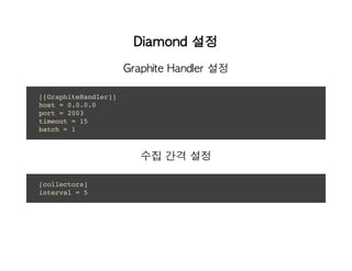 Diamond 설정
Graphite Handler 설정
[[GraphiteHandler]]
host = 0.0.0.0
port = 2003
timeout = 15
batch = 1
수집 간격 설정
[collectors]
interval = 5
 