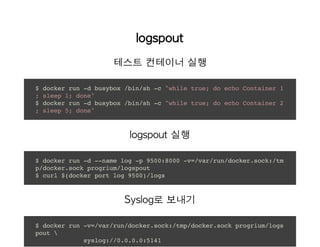 logspout
테스트 컨테이너 실행
$ docker run -d busybox /bin/sh -c "while true; do echo Container 1
; sleep 1; done"
$ docker run -d busybox /bin/sh -c "while true; do echo Container 2
; sleep 5; done"
logspout 실행
$ docker run -d --name log -p 9500:8000 -v=/var/run/docker.sock:/tm
p/docker.sock progrium/logspout
$ curl $(docker port log 9500)/logs
Syslog로 보내기
$ docker run -v=/var/run/docker.sock:/tmp/docker.sock progrium/logs
pout 
syslog://0.0.0.0:5141
 