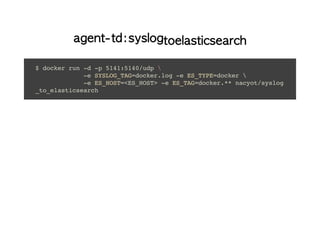agent-td:syslogtoelasticsearch
$ docker run -d -p 5141:5140/udp 
-e SYSLOG_TAG=docker.log -e ES_TYPE=docker 
-e ES_HOST=<ES_HOST> -e ES_TAG=docker.** nacyot/syslog
_to_elasticsearch
 