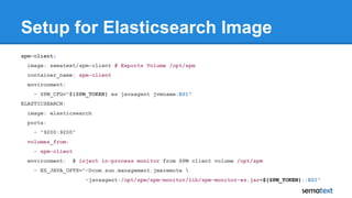 Setup for Elasticsearch Image
spm-client:
image: sematext/spm-client # Exports Volume /opt/spm
container_name: spm-client
...