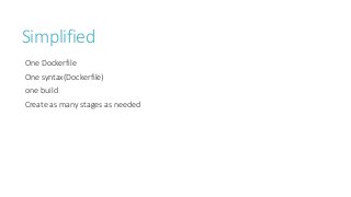 Simplified
One Dockerfile
One syntax(Dockerfile)
one build
Create as many stages as needed
 