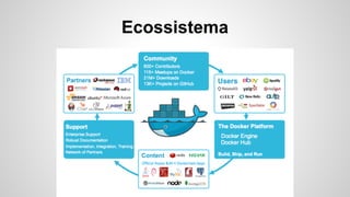 Isolamento / Containers
● Chroot turbinado
● Custo baixo
● Fácil de configurar
● Conhecidos
● Fácil de documentar
● Fácil manutenção
 