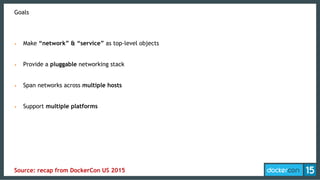 Goals
•  Make “network” & “service” as top-level objects
•  Provide a pluggable networking stack
•  Span networks across multiple hosts
•  Support multiple platforms
Source: recap from DockerCon US 2015
 
