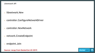 Libnetwork API
•  libnetwork.New
•  controller.ConfigureNetworkDriver
•  controller.NewNetwork
•  network.CreateEndpoint
•  endpoint.Join
Source: recap from DockerCon US 2015
 