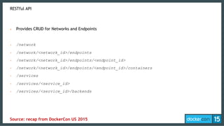 RESTful API
•  Provides CRUD for Networks and Endpoints
•  /network
•  /network/<network_id>/endpoints
•  /network/<network_id>/endpoints/<endpoint_id>
•  /network/<network_id>/endpoints/<endpoint_id>/containers
•  /services
•  /services/<service_id>
•  /services/<service_id>/backends
Source: recap from DockerCon US 2015
 