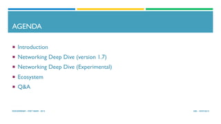 AGENDA
¡  Introduction
¡  Networking Deep Dive (version 1.7)
¡  Networking Deep Dive (Experimental)
¡  Ecosystem
¡  Q&A
HN - 19/07/2015DOCKERDAY –VIET NAM - 2015
 