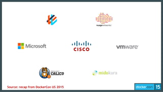 Source: recap from DockerCon US 2015
 