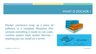 WHAT IS DOCKER ?
Docker containers wrap up a piece of
software in a complete filesystem that
contains everything it needs to run: code,
runtime, system tools, system libraries –
anything you can install on a server
HN - 19/07/2015DOCKERDAY –VIET NAM - 2015
 