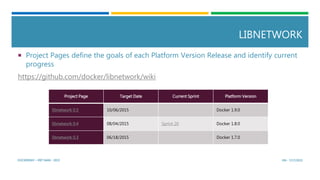 LIBNETWORK
 Project Pages define the goals of each Platform Version Release and identify current
progress
https://github....