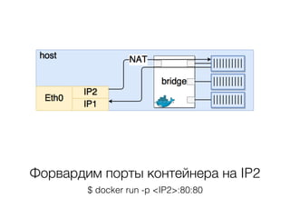 Форвардим порты контейнера на IP2
$ docker run -p <IP2>:80:80
 