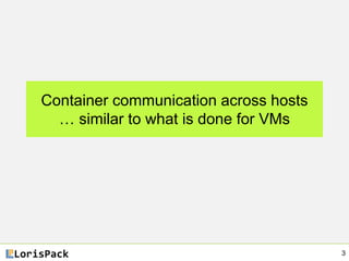 Container communication across hosts
… similar to what is done for VMs
3
 