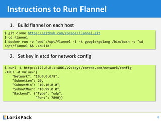 Tutorial on using CoreOS Flannel for Docker networking Slide 6