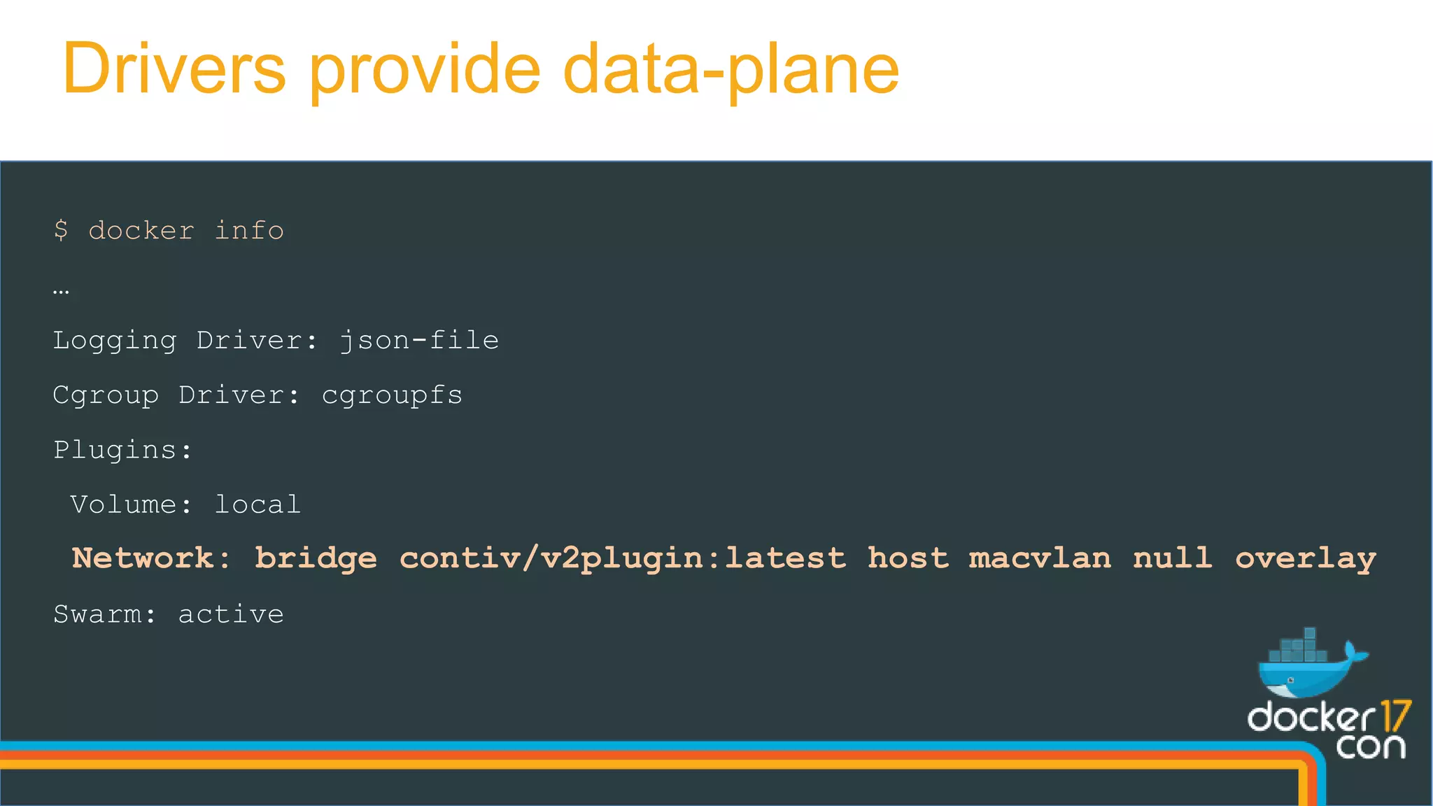 $ docker info
…
Logging Driver: json-file
Cgroup Driver: cgroupfs
Plugins:
Volume: local
Network: bridge contiv/v2plugin:latest host macvlan null overlay
Swarm: active
Drivers provide data-plane
 