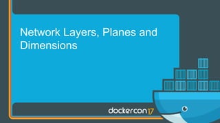 Network Layers, Planes and
Dimensions
 