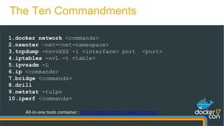 1.docker network <commands>
2.nsenter —net=<net-namespace>
3.tcpdump -nnvvXXS -i <interface> port <port>
4.iptables -nvL -t <table>
5.ipvsadm -L
6.ip <commands>
7.bridge <commands>
8.drill
9.netstat -tulpn
10.iperf <commands>
The Ten Commandments
All-in-one tools container : https://github.com/nicolaka/netshoot
 