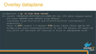 root@my-host $ ip -d link show vxlan0
14: vxlan0: <BROADCAST,MULTICAST,UP,LOWER_UP> mtu 1450 qdisc noqueue master
br0 state UNKNOWN mode DEFAULT group default
link/ether f6:ae:70:27:6c:9c brd ff:ff:ff:ff:ff:ff link-netnsid 0
promiscuity 1
vxlan id 4097 srcport 0 0 dstport 4789 proxy l2miss l3miss ageing 300
bridge_slave state forwarding priority 32 cost 100 hairpin off guard off
root_block off fastleave off learning on flood on addrgenmode eui64
Overlay dataplane
 
