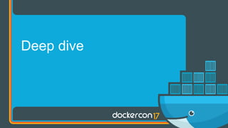 Deep dive
 