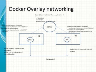 Docker Overlay networking
Web
H1
Db
H2
Consul
Network n1
docker $(docker-machine config mh-keystore) run -d

-p "8500:8500" 
-h "consul" 
progrium/consul -server -bootstrap
docker-machine create -d virtualbox 
--engine-opt="cluster-store=consul://$(docker-
machine ip mh-keystore):8500" 
--engine-opt="cluster-advertise=eth1:2376" 
mhs-demo1
docker-machine create -d virtualbox 
--engine-opt="cluster-store=consul://$(docker-
machine ip mh-keystore):8500" 
--engine-opt="cluster-advertise=eth1:2376" 
mhs-demo2
docker network create --driver
overlay n1
docker run -ti --name=web --
net=n1 busybox
docker run -ti --name=db --net=n1
busybox
 