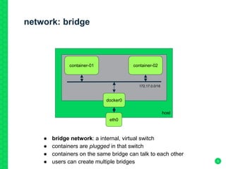 network: bridge
5
host
container-01
eth0
docker0
container-02
172.17.0.0/16
● bridge network: a internal, virtual switch
● containers are plugged in that switch
● containers on the same bridge can talk to each other
● users can create multiple bridges
 