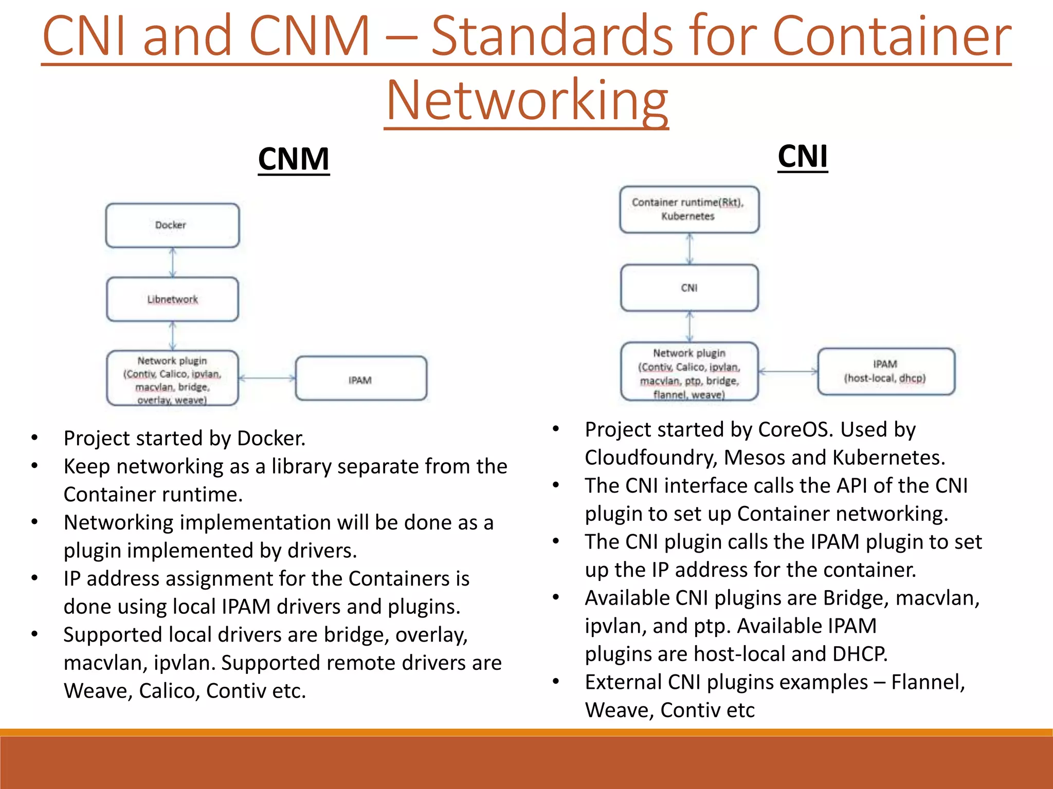 CNI and CNM – Standards for Container
Networking
• Project started by Docker.
• Keep networking as a library separate from the
Container runtime.
• Networking implementation will be done as a
plugin implemented by drivers.
• IP address assignment for the Containers is
done using local IPAM drivers and plugins.
• Supported local drivers are bridge, overlay,
macvlan, ipvlan. Supported remote drivers are
Weave, Calico, Contiv etc.
• Project started by CoreOS. Used by
Cloudfoundry, Mesos and Kubernetes.
• The CNI interface calls the API of the CNI
plugin to set up Container networking.
• The CNI plugin calls the IPAM plugin to set
up the IP address for the container.
• Available CNI plugins are Bridge, macvlan,
ipvlan, and ptp. Available IPAM
plugins are host-local and DHCP.
• External CNI plugins examples – Flannel,
Weave, Contiv etc
CNM CNI
 
