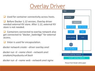  Used for container connectivity across hosts.
 Before Docker 1.12 version, Overlay driver
needed external KV store. After 1.12, external KV
store is not needed.
 Containers connected to overlay network also
get connected to “docker_bwbridge” for external
access.
 Vxlan is used for encapsulation.
docker network create --driver overlay onet
docker run -ti --name client --network onet
smakam/myubuntu:v4 bash
docker run -d --name web --network onet nginx
Overlay Driver
Picture from Docker white paper
 