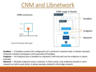 Sandbox — A Sandbox contains the configuration of a container's network stack. In Docker example,
Container network namespace is the equivalent of Sandbox.
Endpoint — An Endpoint joins a Sandbox to a Network. Eth0 and veth are the endpoints in above
example.
Network — Multiple endpoints share a network. In other words, only endpoints located in same
network can talk to each other. In above example, docker0 is the bridge network.
CNM constructs
CNM usage in Docker
Picture from Docker white paper
CNM and Libnetwork
Sandbox
Network
Endpoint
 