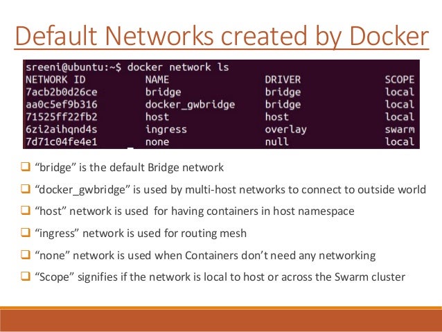 Docker Networking Overview