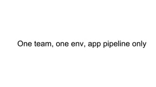 One team, one env, app pipeline only
 