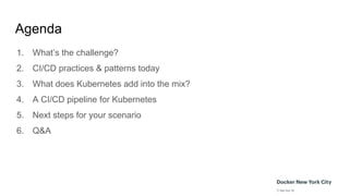 Agenda
1. What’s the challenge?
2. CI/CD practices & patterns today
3. What does Kubernetes add into the mix?
4. A CI/CD pipeline for Kubernetes
5. Next steps for your scenario
6. Q&A
 