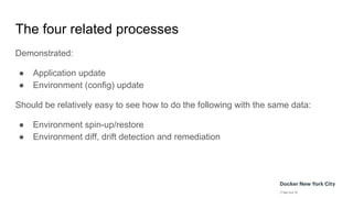 The four related processes
Demonstrated:
● Application update
● Environment (config) update
Should be relatively easy to see how to do the following with the same data:
● Environment spin-up/restore
● Environment diff, drift detection and remediation
 