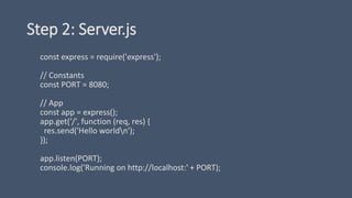 Step 2: Server.js
const express = require('express');
// Constants
const PORT = 8080;
// App
const app = express();
app.get('/', function (req, res) {
res.send('Hello worldn');
});
app.listen(PORT);
console.log('Running on http://localhost:' + PORT);
 