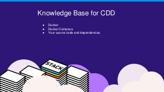 Knowledge Base for CDD
● Docker
● Docker Compose
● Your source code and dependencies
 