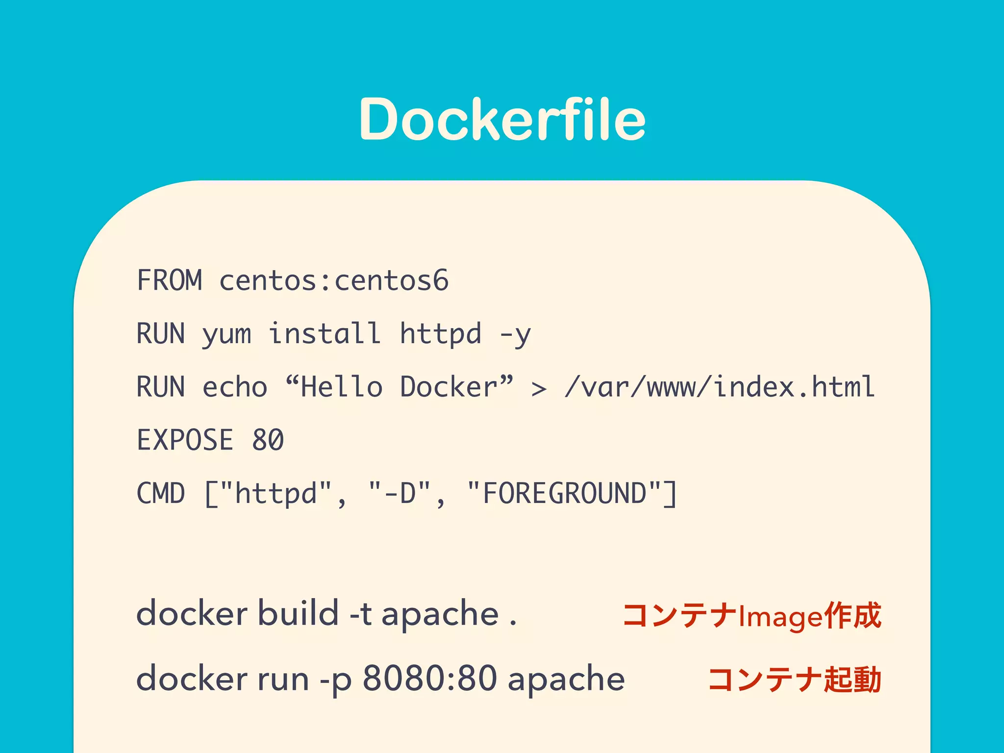 Dockerfile
FROM centos:centos6
RUN yum install httpd -y
RUN echo “Hello Docker” > /var/www/index.html
EXPOSE 80
CMD ["httpd", "-D", "FOREGROUND"]
docker build -t apache .
docker run -p 8080:80 apache
コンテナImage作成
コンテナ起動
 