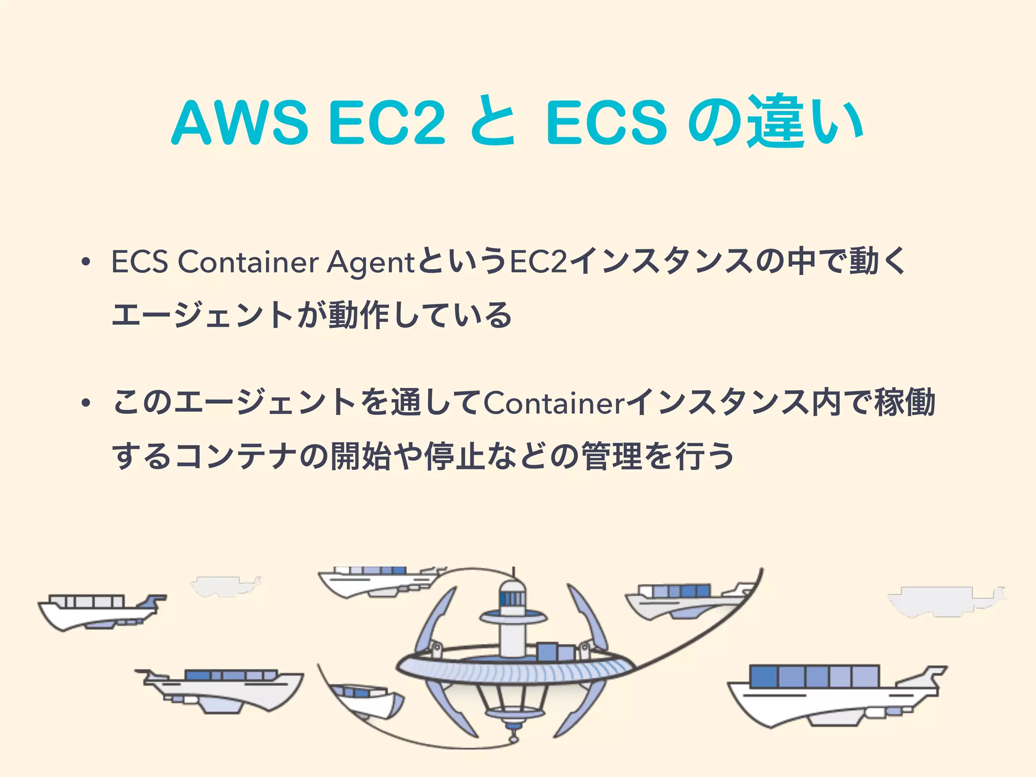 AWS EC2 と ECS の違い
• ECS Container AgentというEC2インスタンスの中で動く
エージェントが動作している
• このエージェントを通してContainerインスタンス内で稼働
するコンテナの開始や停止などの管理を行う
 