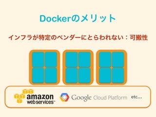 インフラが特定のベンダーにとらわれない：可搬性
Dockerのメリット
etc…
 