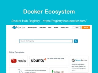 Docker Ecosystem
Docker Hub Registry - https://registry.hub.docker.com/
 