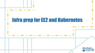 v
Infra prep for EE2 and Kubernetes
 