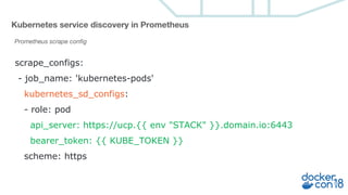 scrape_configs:
- job_name: 'kubernetes-pods'
kubernetes_sd_configs:
- role: pod
api_server: https://ucp.{{ env "STACK" }}.domain.io:6443
bearer_token: {{ KUBE_TOKEN }}
scheme: https
Kubernetes service discovery in Prometheus
Prometheus scrape config
 