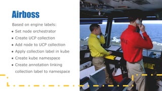 Airboss
Based on engine labels:
● Set node orchestrator
● Create UCP collection
● Add node to UCP collection
● Apply collection label in kube
● Create kube namespace
● Create annotation linking
collection label to namespace
 