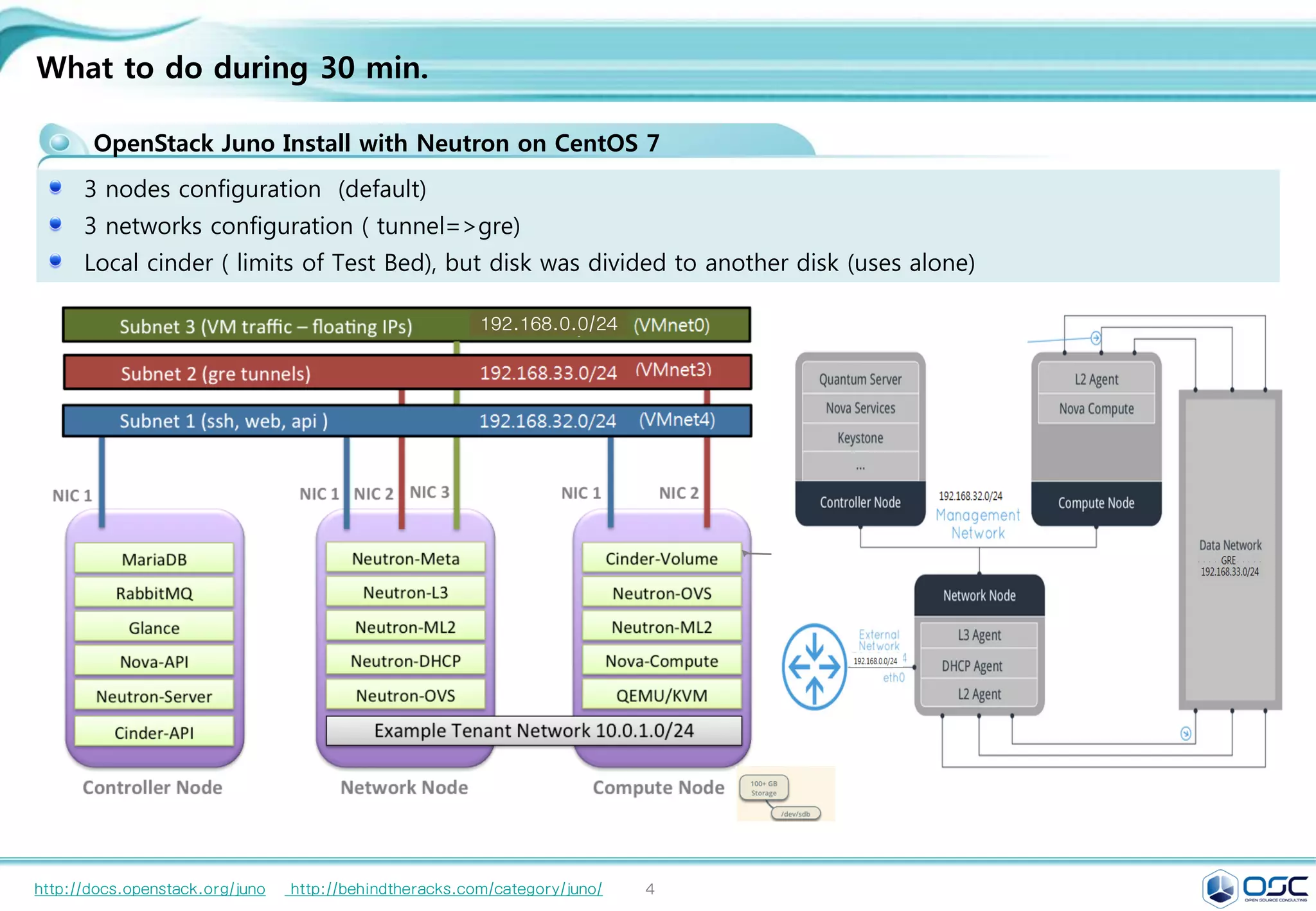 4
왜 Docker on Openstack 인가?
OpenStack / KVM / Docker
Openstack은 전반적인 datacenter 운영
KVM 기반 가상화는 컴퓨터 자원관리 측면
Docker는 어플리케이션 배포관련 컨테이너
http://docs.openstack.org/juno http://behindtheracks.com/category/juno/
Openstack은 클라우드
인프라 스트럭처에서
제공해 주는 멀티테넌트의
보안 및 격리, 관리 및
모니터링, 스토리지 및
네트워킹등은 전반적인
datacenter운영 기반
오픈스택위에 리소스 개수에 따른 매모리 사용률
성능비교표
Docker는 높은 이식성,
하드웨어, Framework
독립적인 컨테이너.
속도 / 효율성/ 이동성
더 적은 메모리/CPU OVERHEAD
Kvm/vmwaere/virtual machine 어디든
도커라는것을 인식하지 못한채 리눅스 컨테이너 관리가능
 